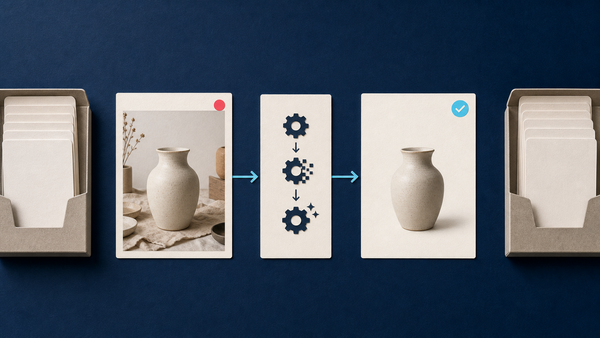 Source product asset processed through an AI image API into an approved derivative for PIM and DAM workflows
