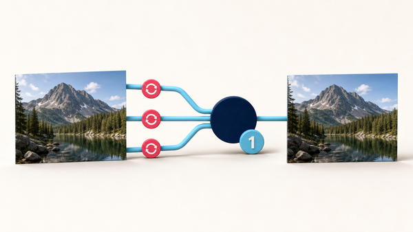 Three retries converge into one image processing operation and a single output