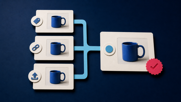 Three image source cards converging into one verified image-processing job result